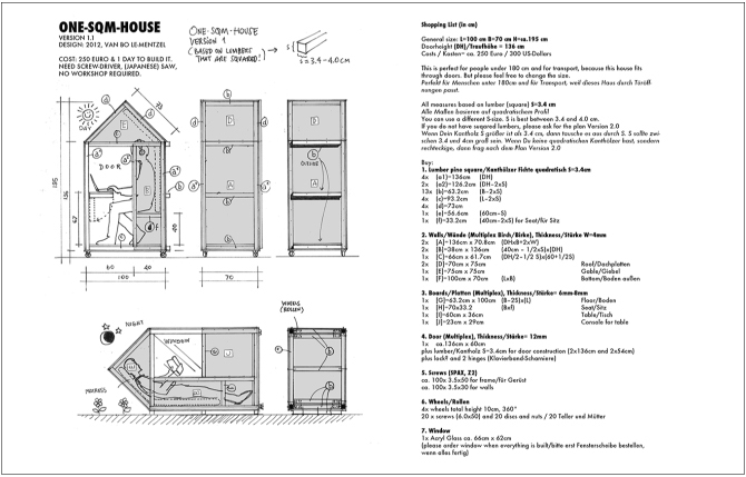 Abbildung 1: 1 qm Haus/Unreal Estate House